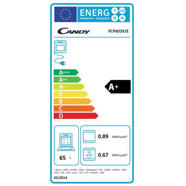 VGRADNA PEČICA + PLOŠČA CANDY CMG 3 H1X + FCP 602 X 3 + 1 INOX