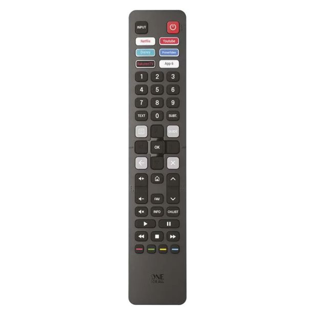 DALJINSKI UPRAVLJALNIK EMOS OFA HISENSE TV