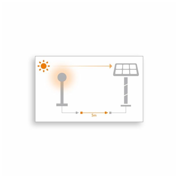 DEL ZA SVETILKO 17826/30/16 PODALJŠEK 5M ZA SOLARNO