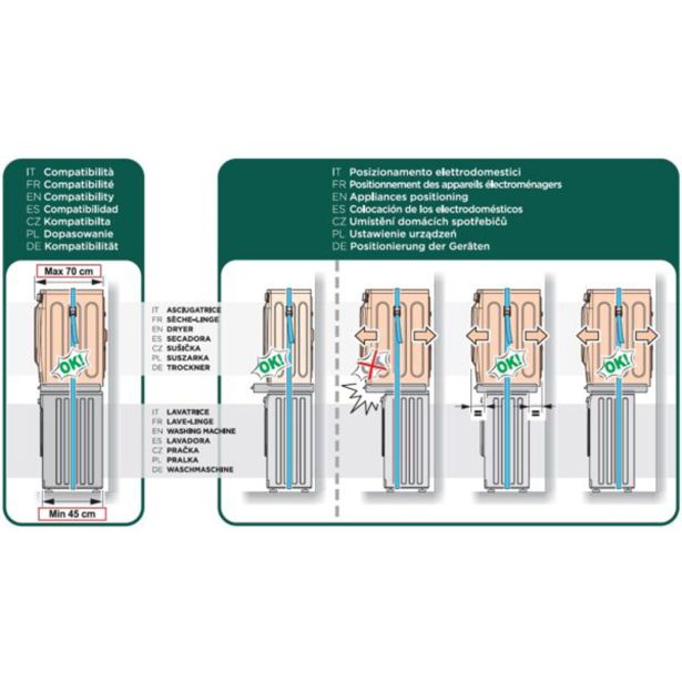 DOD.ZA PRAL. IN SUŠ.STROJ MELICONI VEZNI ČLEN Z LES. POLICO TORRE GREEN
