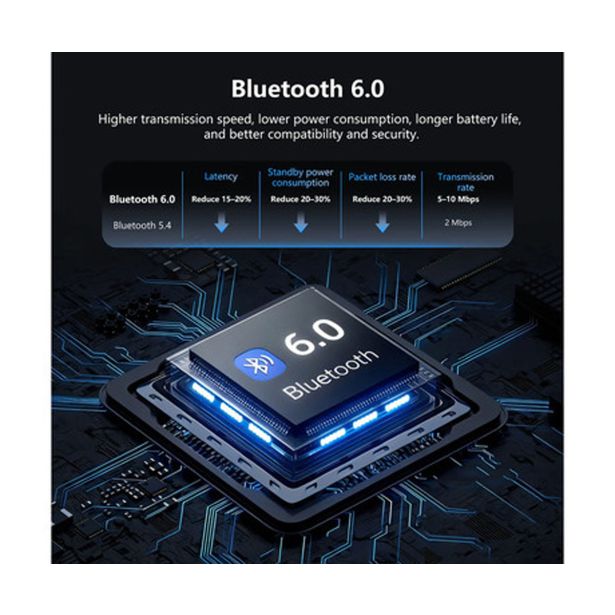 DODATEK ZA GSM BLACKVIEW BV200 PAMETNA OČALA CHATGPT AI