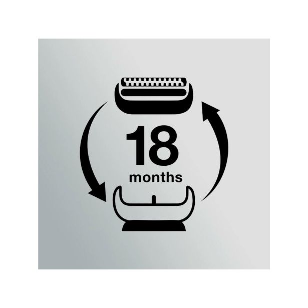 DODATKI ZA BRIVNIKE BRAUN 53B COMBIPACK