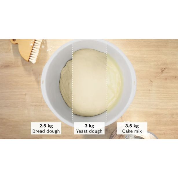 DODATKI ZA MEŠALNIKE BOSCH MUZS6KR POSODA PLASTIČNA