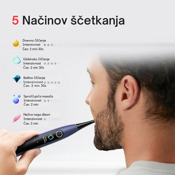 ELEKTRIČNA ZOBNA ŠČETKA OCLEAN X LITE SET TEMNO MODRA, SONIČNI MOTOR