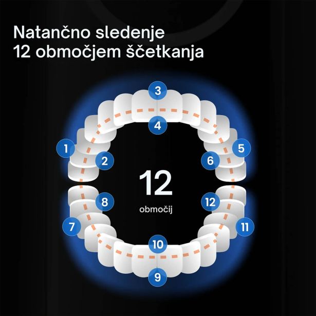 ELEKTRIČNA ZOBNA ŠČETKA OCLEAN X PRO 20 SET ČRNA, SONIČNI MOTOR