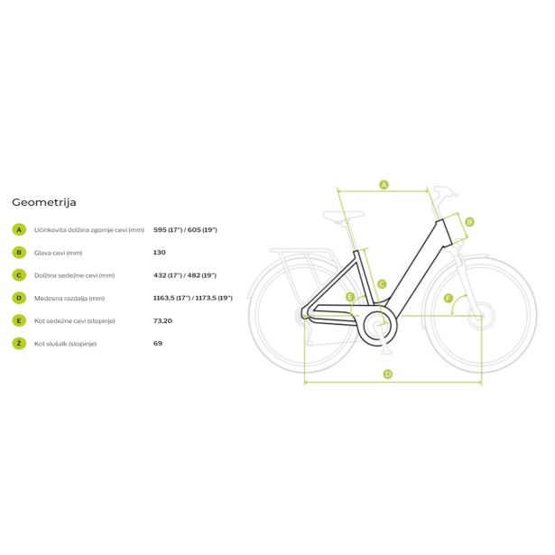 ELEKTRIČNO KOLO ECOBIKE LX300 900WH, M-17", WHITE