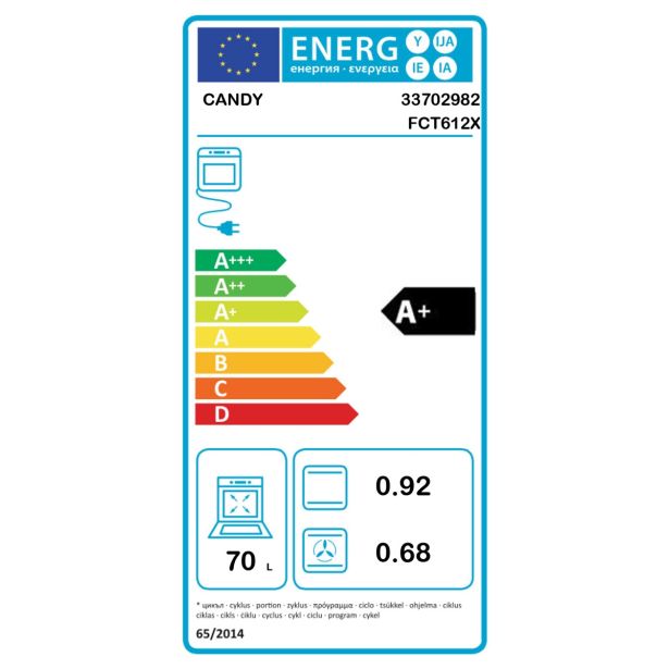 VGRADNA PEČICA CANDY FCT 612X