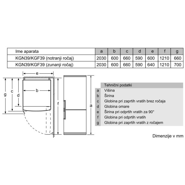 HLADILNIK IN ZAMRZOVALNIK BOSCH KGN397LEP