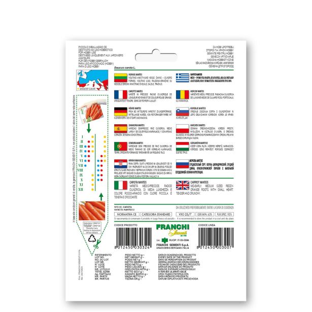 KORENOVKA FRANCHI SEMENTI KORENJE NANTES