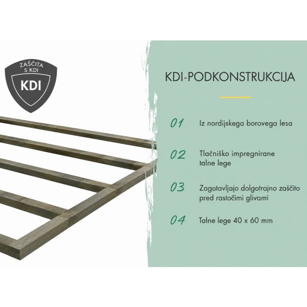 KOVINSKA VRTNA HIŠKA KARIBU AURUM 2.5 ANTRACIT Z 2 M PODALJŠKOM STREHE