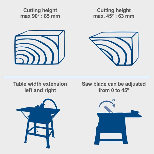 KROŽNA ŽAGA ZA LES SCHEPPACH  HS254