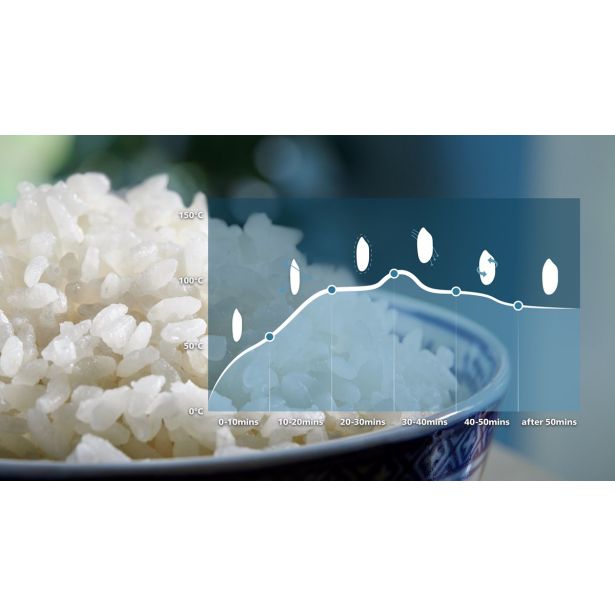 KUHINJSKI APARAT PHILIPS HD3080/80 KUHALNIK ZA RIŽ