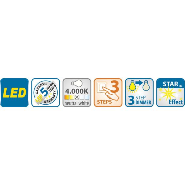 LED PLAFONJERA ESTO STARLIGHT 1X36W SMD-LED OKROGLA