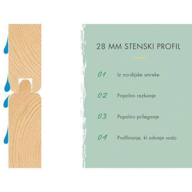 LESENA VRTNA HIŠKA KARIBU PLUTO 3 A BARVA LESA+ ANTRACIT KOVINA