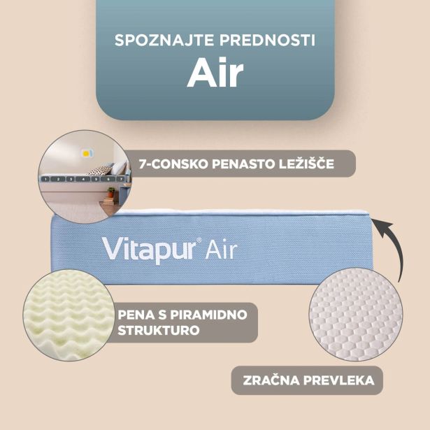 LEŽIŠČE VITAPUR AIR 140X200 CM