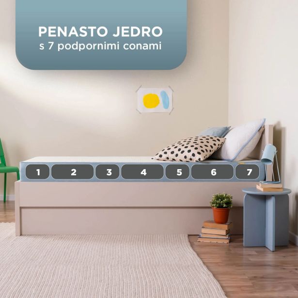 LEŽIŠČE VITAPUR AIR 140X200 CM