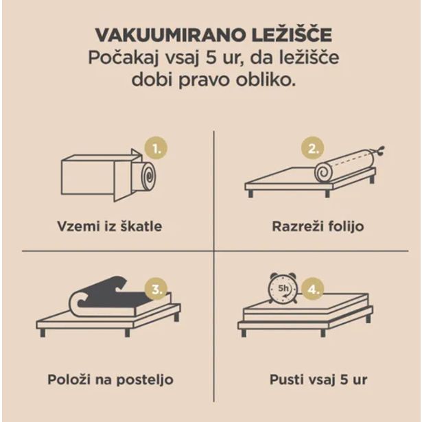 LEŽIŠČE VITAPUR AIR 160X200 CM
