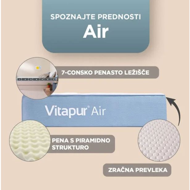 LEŽIŠČE VITAPUR AIR 90X200 CM