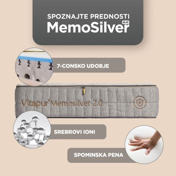 LEŽIŠČE VITAPUR FAMILY MEMOSILVER 2.0 140X200