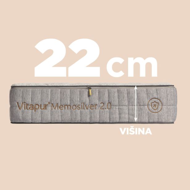 LEŽIŠČE VITAPUR FAMILY MEMOSILVER 2.0 140X200