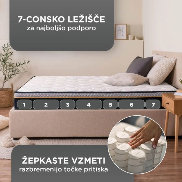 LEŽIŠČE VITAPUR FAMILY ZERO GRAVITY 2.0 FIRM 140X200 CM