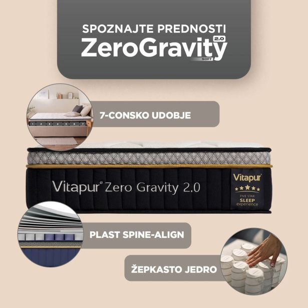 LEŽIŠČE VITAPUR FAMILY ZERO GRAVITY 2.0 FIRM 140X200 CM