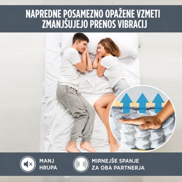 LEŽIŠČE VITAPUR FAMILY ZERO GRAVITY 24 II, 160X200