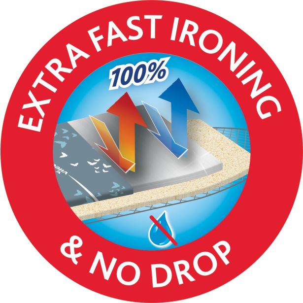 LIKALNA DESKA VILEDA TOTAL REFLECT PLUS