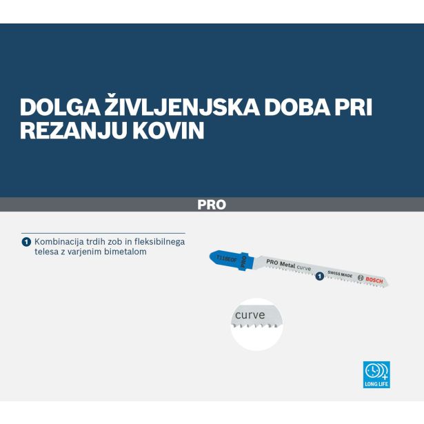 LIST VBODNE ŽAGE BOSCH 83 MM. 5 KOSOV