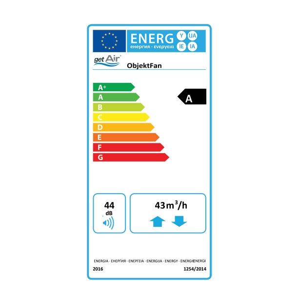 LOKALNI REKUPERATOR GET AIR OBJEKTFAN GET AIR