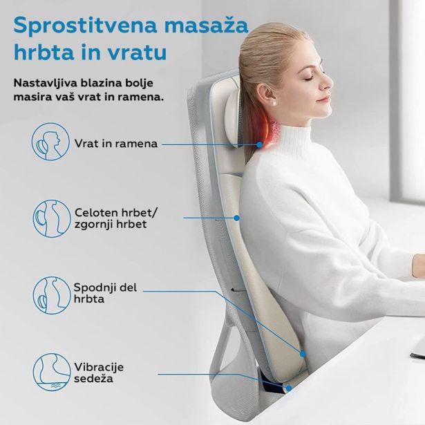 MASAŽNI APARAT RENPHO RENPHO MASAŽ BLAZ,ZA VRAT