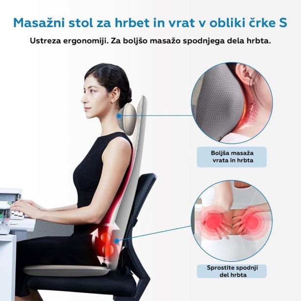 MASAŽNI APARAT RENPHO RENPHO MASAŽ BLAZ,ZA VRAT