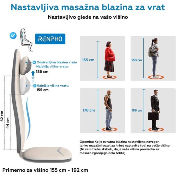 MASAŽNI APARAT RENPHO RENPHO MASAŽ BLAZ,ZA VRAT