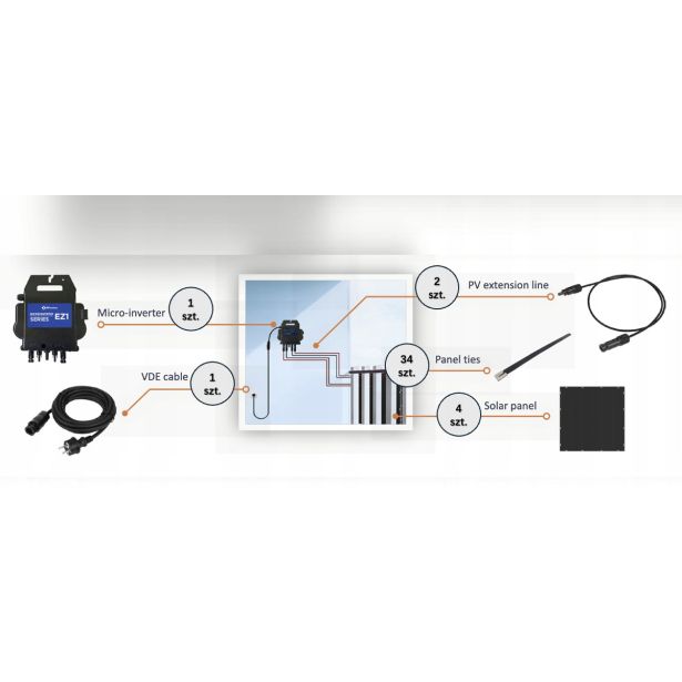 MINI BALKONSKA SONČNA ELEKTRARNA LINKBEST 600W