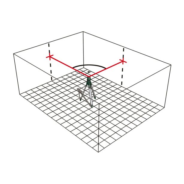 VEČLINIJSKI LASER METABO MLL 3-20