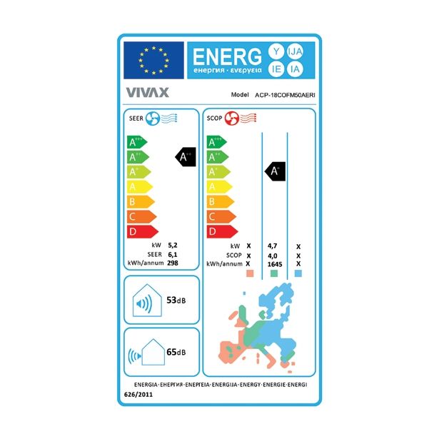 MULTI SPLIT KLIMATSKA NAPRAVA VIVAX 2X ACP-09CH25AERI NO 1X ACP-18COFM50AERI ZE
