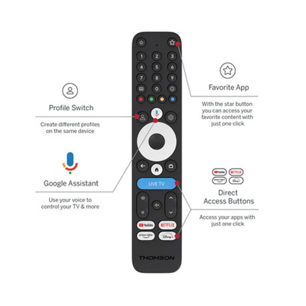 MULTIMEDIJSKI PREDVAJALNIK THOMSON STREAMING BOX 245