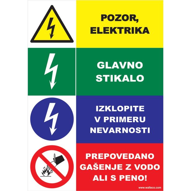 OPOZORILNI ZNAK WALTECO POZOR ELEKTRIKA, GLAVNO STIKALO, IZLOPITE