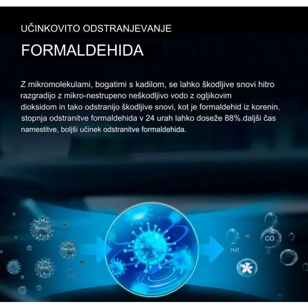 OSVEŽILEC ZRAKA LYDSTO A1 - OCEAN