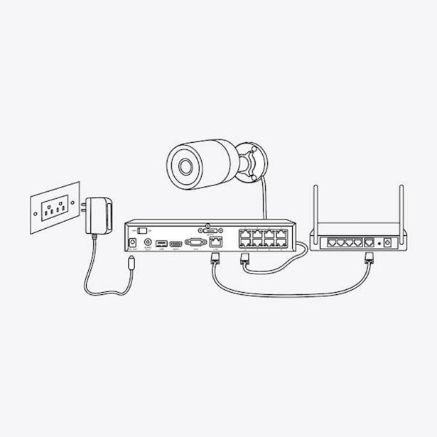 PAMETNA KAMERA REOLINK P320 IP KAMERA