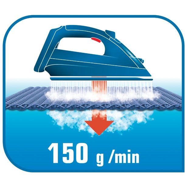 PARNI LIKALNIK TEFAL FV 4944 EO ULTRAGLISS