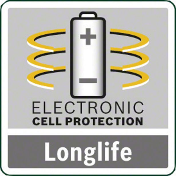 AKUMULATORSKI UDARNI VIJAČNIK BOSCH PDR 18 LI