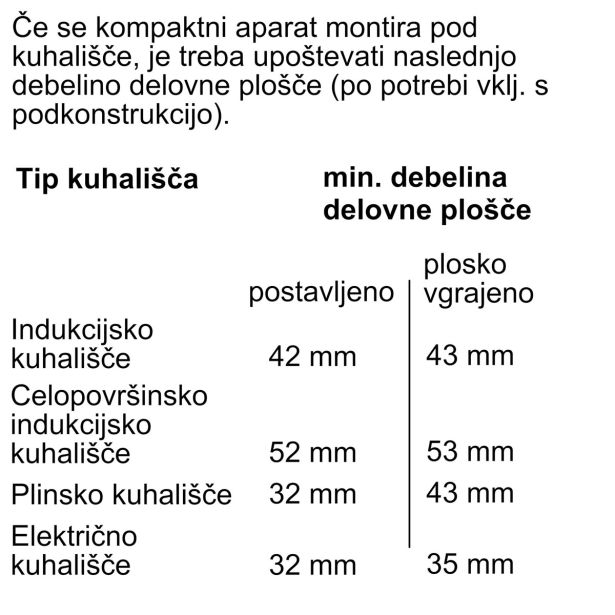 PEČICA Z MIKROVALOVI,PARO BOSCH CMG778NB1 Z MIKROVALOVI