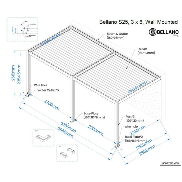 PERGOLA BELLANO BIOKLIMATSKA MOTORIZIRANA 6X3 - STENSKA