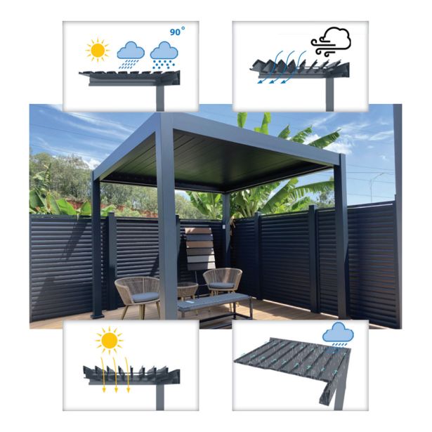 BIOKLIMATSKA MOTOTRIZIRANA PERGOLA MS VISCOM 400 X 286 CM, TEMNO SIVA