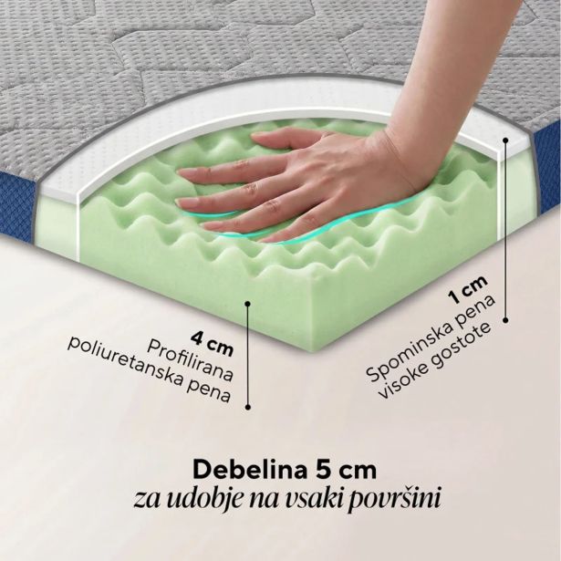 PODLOGA LEŽALNA VITAPUR NADVLOŽEK ACTIVAIR TO-GO 90X190
