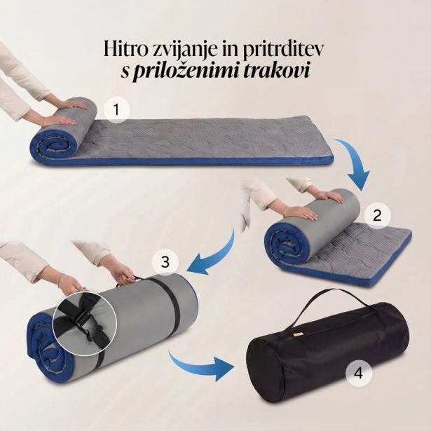PODLOGA LEŽALNA VITAPUR NADVLOŽEK ACTIVAIR TO-GO 90X190