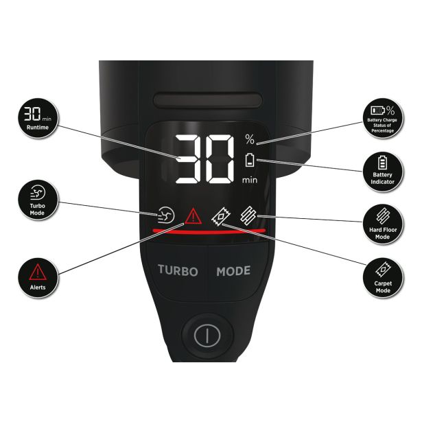 POKONČNI SESALNIK HOOVER HFX10P011