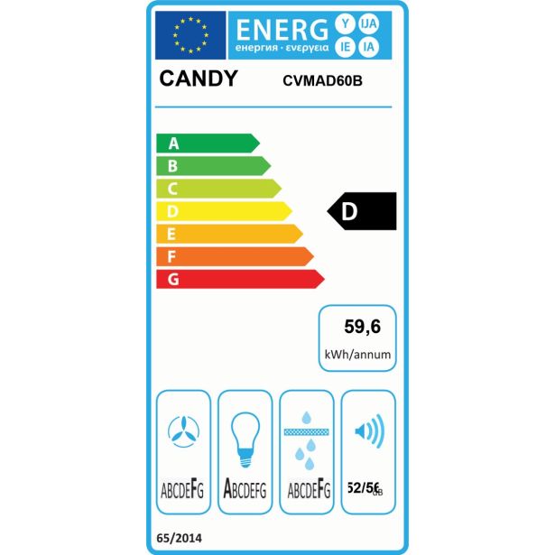 POŠEVNA STENSKA NAPA CANDY CVMDA 60 B
