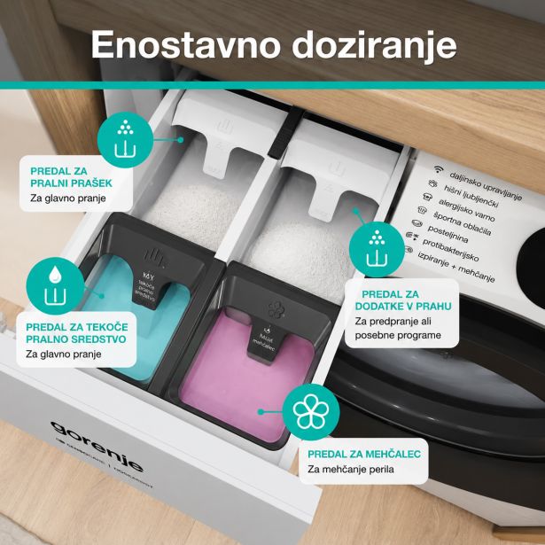 PRALNI STROJ GORENJE W1G484A31